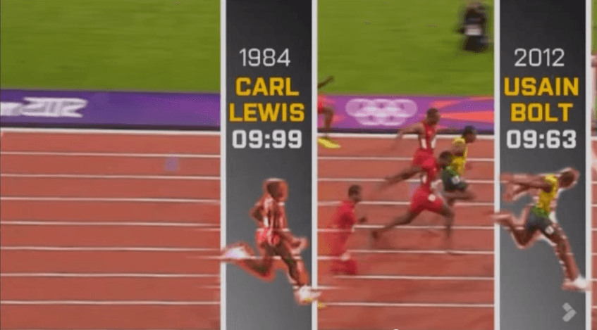 Lewis Vs Bolt 